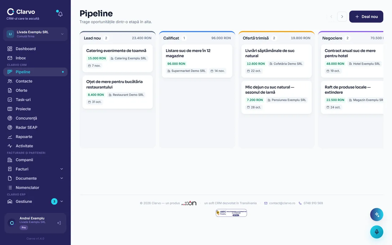 Clarvo CRM — pipeline-ul de vânzări pe etape