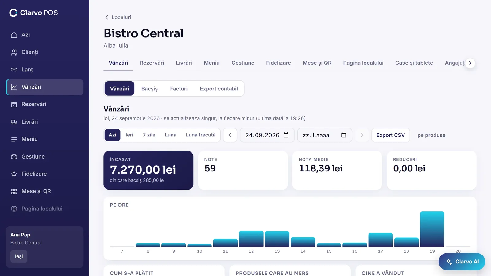 Clarvo POS — raportul de vânzări din back-office